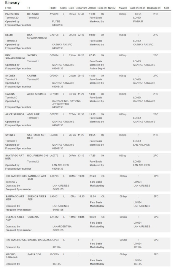 Notre billet tour du monde Notre billet tour du monde
